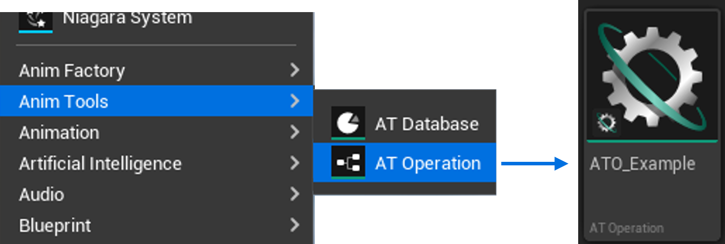 CreateOperation